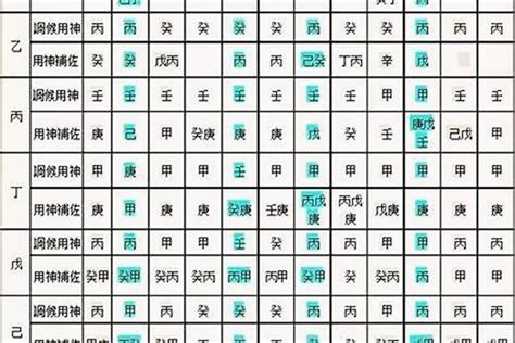 2024出生八字|生辰八字算命、五行喜用神查詢（免費測算）